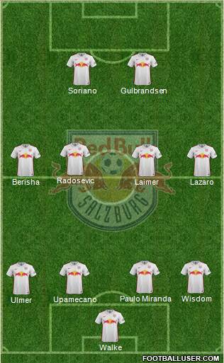 FC Salzburg Formation 2016