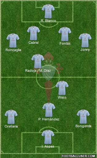 R.C. Celta S.A.D. Formation 2016