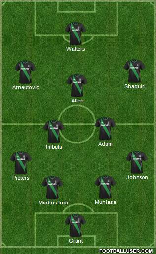Stoke City Formation 2016