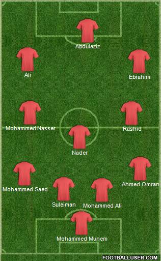 Fifa Team Formation 2016