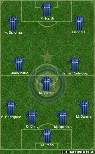 F.C. Internazionale Formation 2016