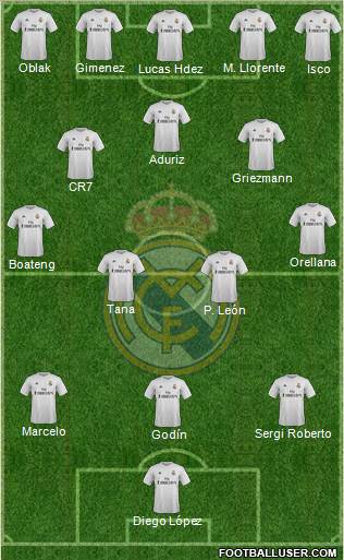 Real Madrid C.F. Formation 2016