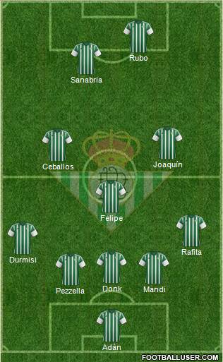 Real Betis B., S.A.D. Formation 2016