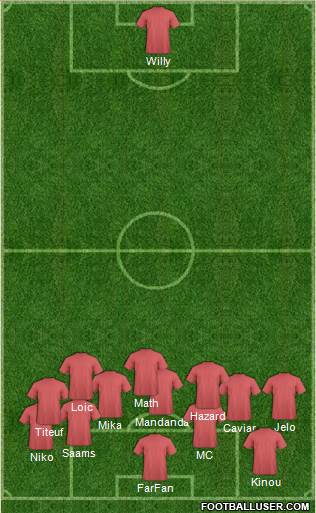 Dream Team Formation 2016