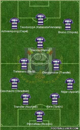 RSC Anderlecht Formation 2016