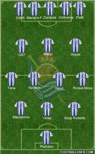 Real Sociedad C.F. B Formation 2016