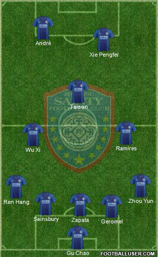 Jiangsu Shuntian Formation 2016