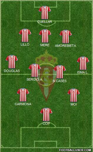 Real Sporting S.A.D. Formation 2016