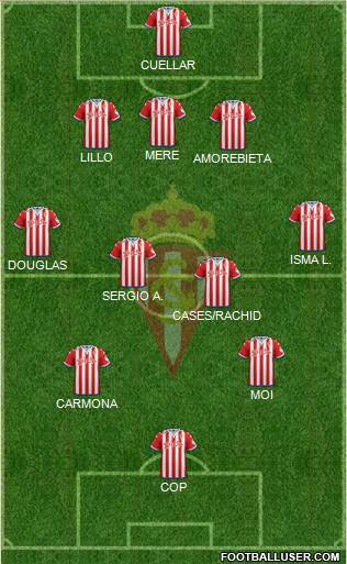 Real Sporting S.A.D. Formation 2016