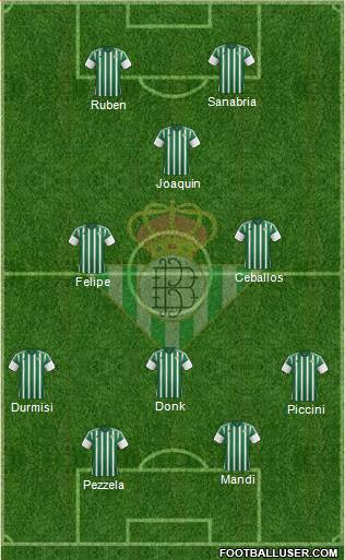 Real Betis B., S.A.D. Formation 2016