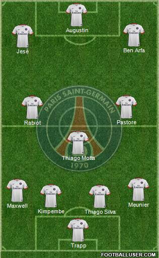 Paris Saint-Germain Formation 2016