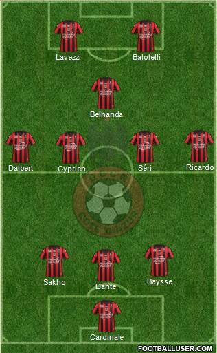 OGC Nice Côte d'Azur Formation 2016
