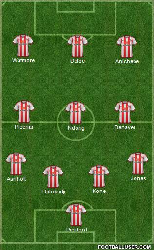 Sunderland Formation 2016