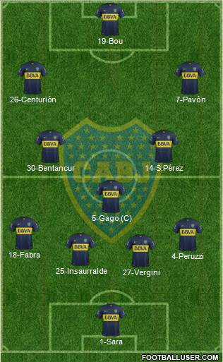 Boca Juniors Formation 2016