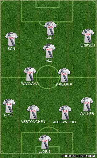 Tottenham Hotspur Formation 2016