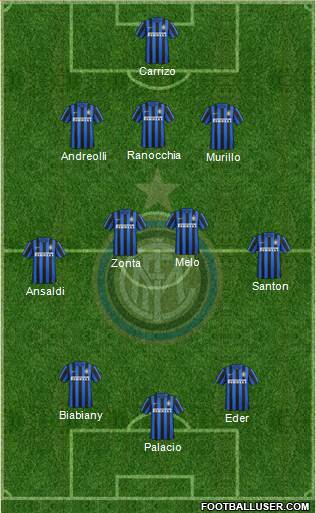 F.C. Internazionale Formation 2016