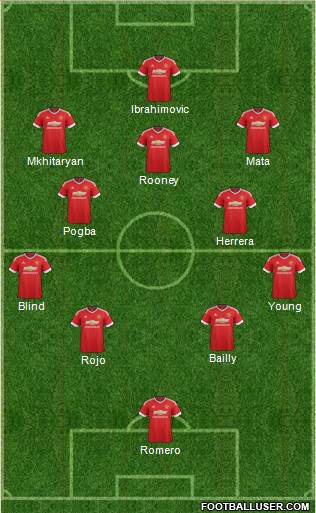 Manchester United Formation 2016
