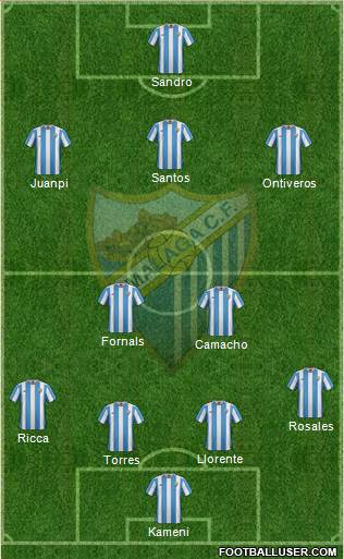 Málaga C.F., S.A.D. Formation 2016
