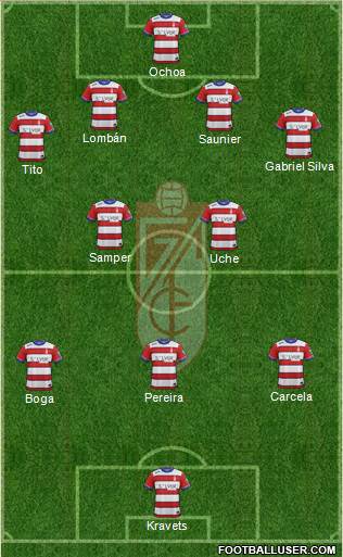 Granada C.F. Formation 2016