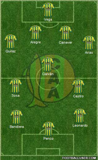 Aldosivi Formation 2016
