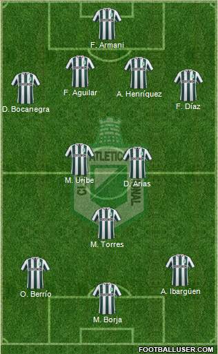 CDC Atlético Nacional Formation 2016
