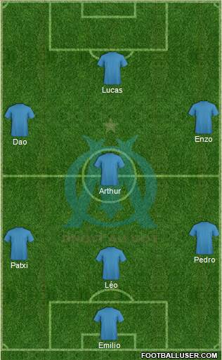 Olympique de Marseille Formation 2016