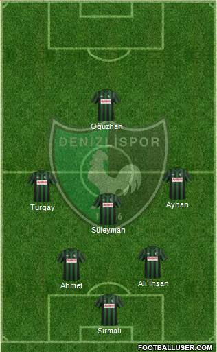 Denizlispor Formation 2016