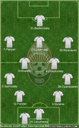 Zorya Lugansk Formation 2016