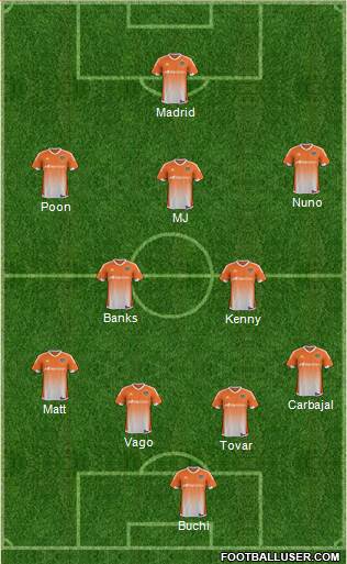 Houston Dynamo Formation 2016