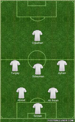 Champions League Team Formation 2016