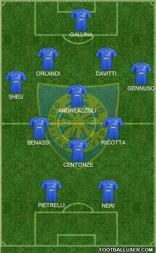 Carrarese 4-3-3 football formation