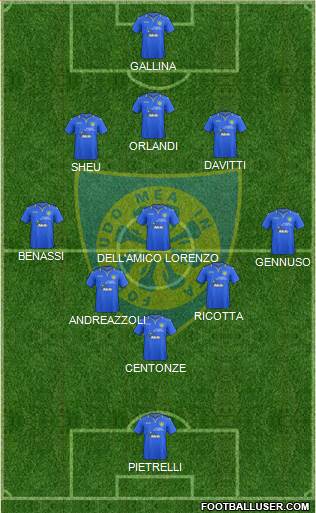 Carrarese 3-5-2 football formation