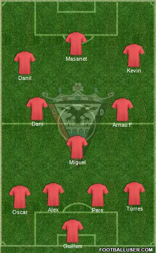 C.D. Mirandés Formation 2016