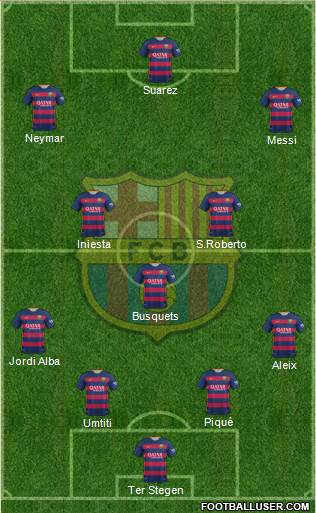 F.C. Barcelona Formation 2016