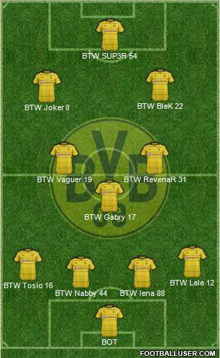 Borussia Dortmund Formation 2016