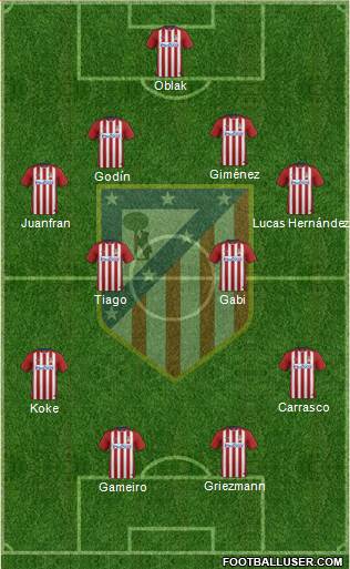 C. Atlético Madrid S.A.D. Formation 2016
