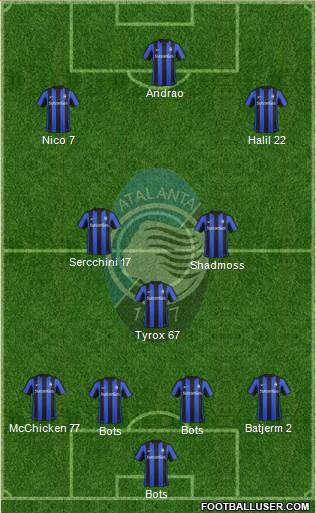 Atalanta Formation 2016