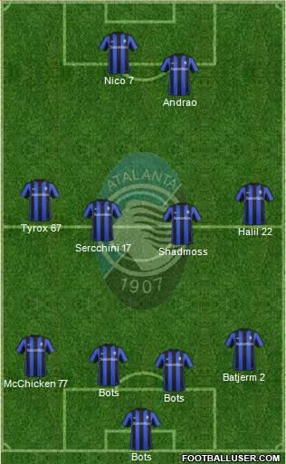 Atalanta Formation 2016