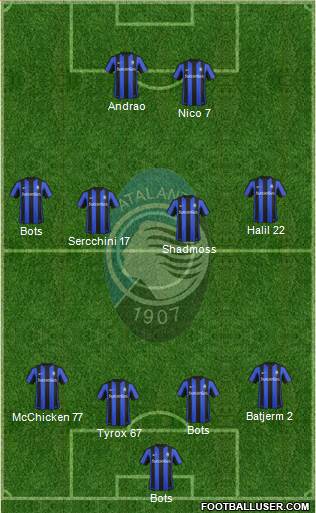 Atalanta Formation 2016