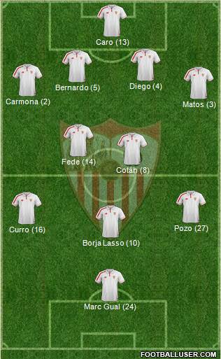Sevilla F.C., S.A.D. Formation 2016