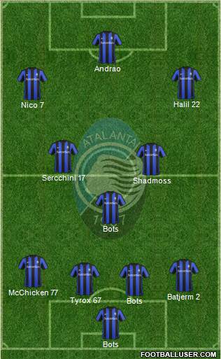 Atalanta Formation 2016