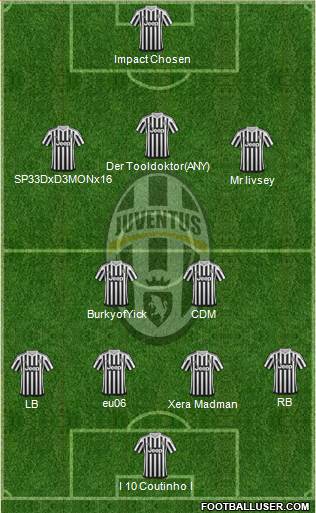 Juventus 3-5-2 football formation