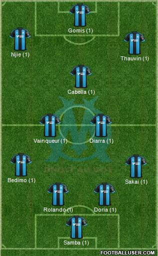 Olympique de Marseille Formation 2016