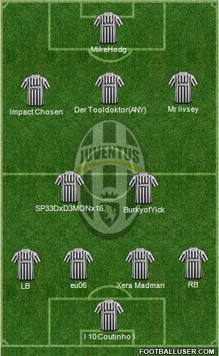 Juventus 3-5-2 football formation