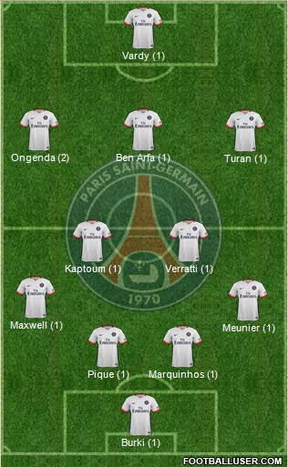 Paris Saint-Germain Formation 2016