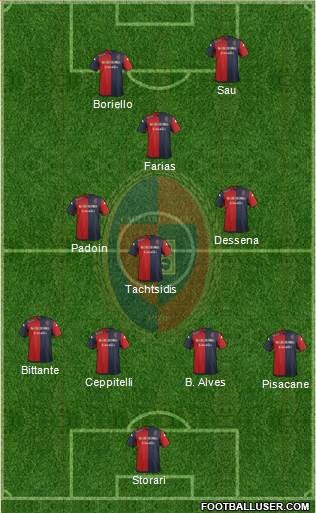 Cagliari Formation 2016