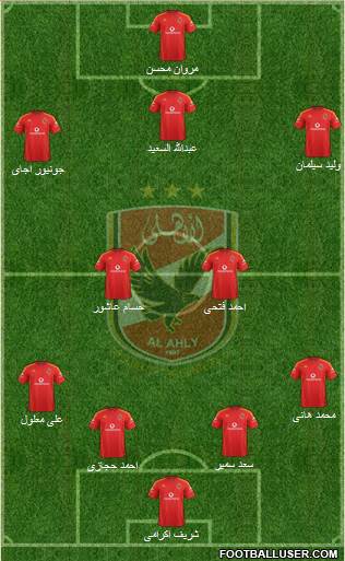 Al-Ahly Sporting Club Formation 2016