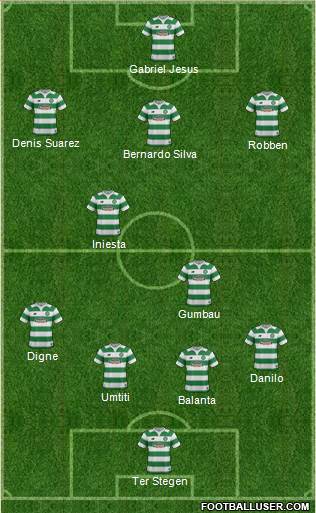 Celtic Formation 2016