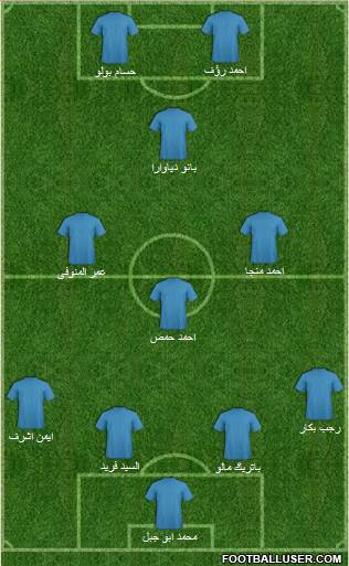 Dream Team Formation 2016