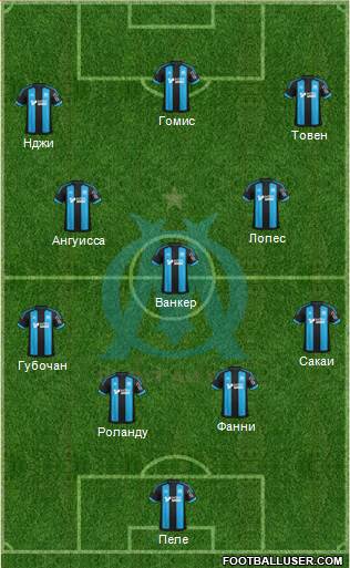 Olympique de Marseille Formation 2016